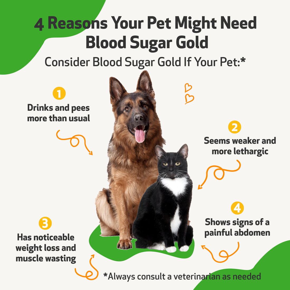 AMZN Image BloodSugar4oz 7 b7494d56 9d2d 4254 810f